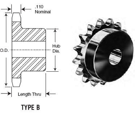 1/4''Pitch All Steel Stock Sprockets