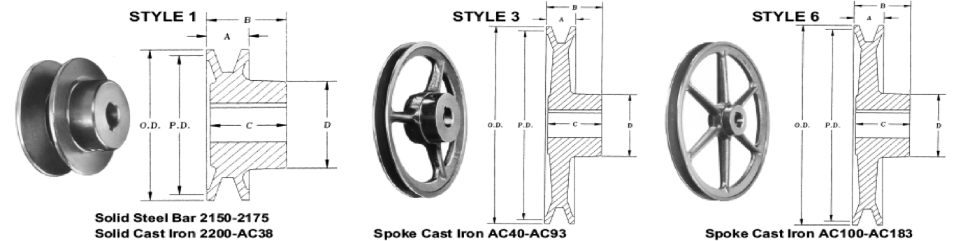 hi-q cast iron sheaves-single groove