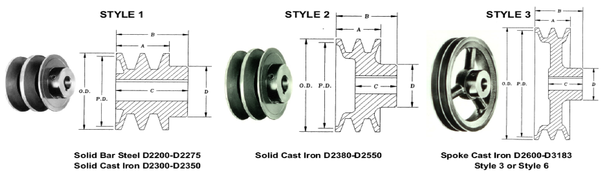 hi-q cast iron pulleys-two groove